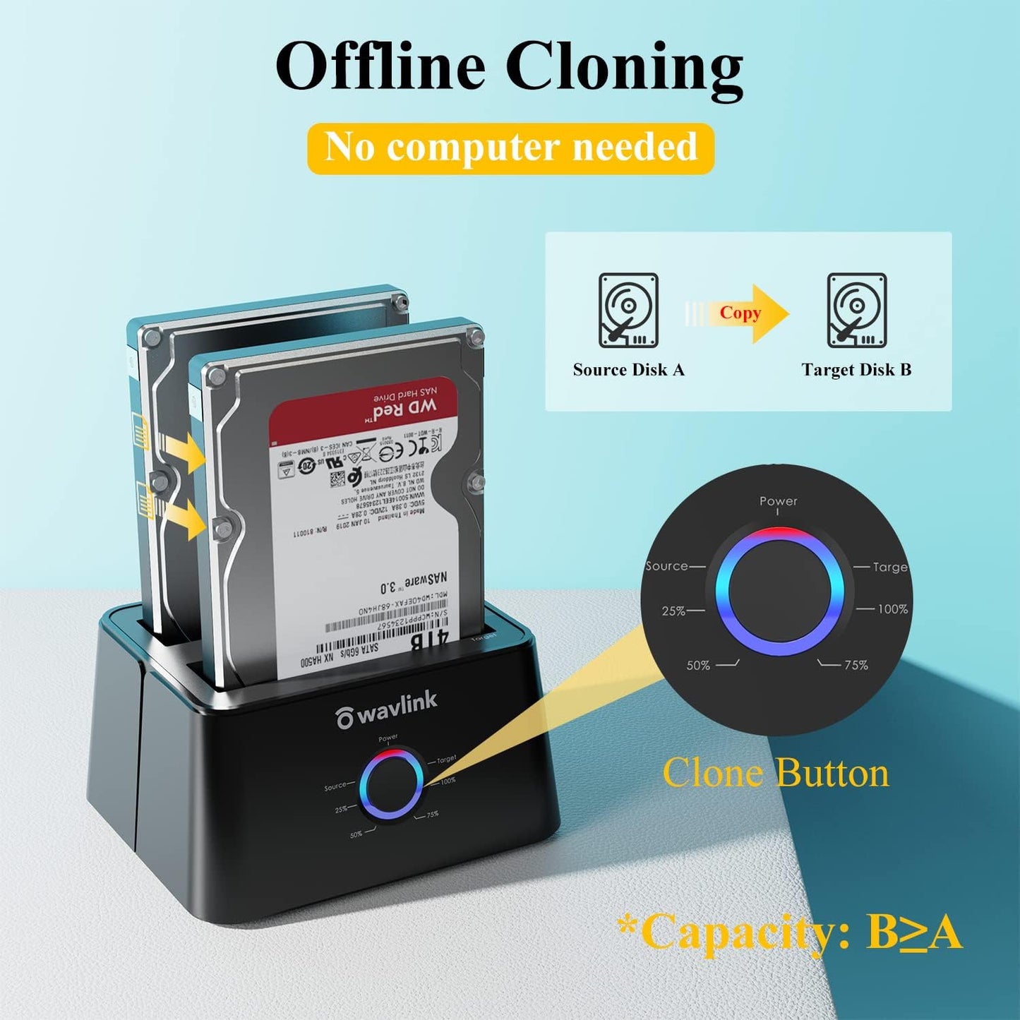 WAVLINK Dual Bay Hard Drive Dock, USB 3.0 to SATA HDD Docking Station for 2.5/3.5 Inch HDD SSD, Support Offline Clone/Backup/UASP