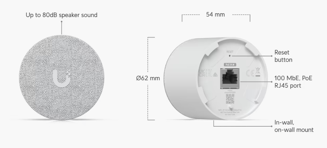 Ubiquiti UniFi G4 Doorbell Pro UVC-G4 Doorbell Pro PoE Kit-White
