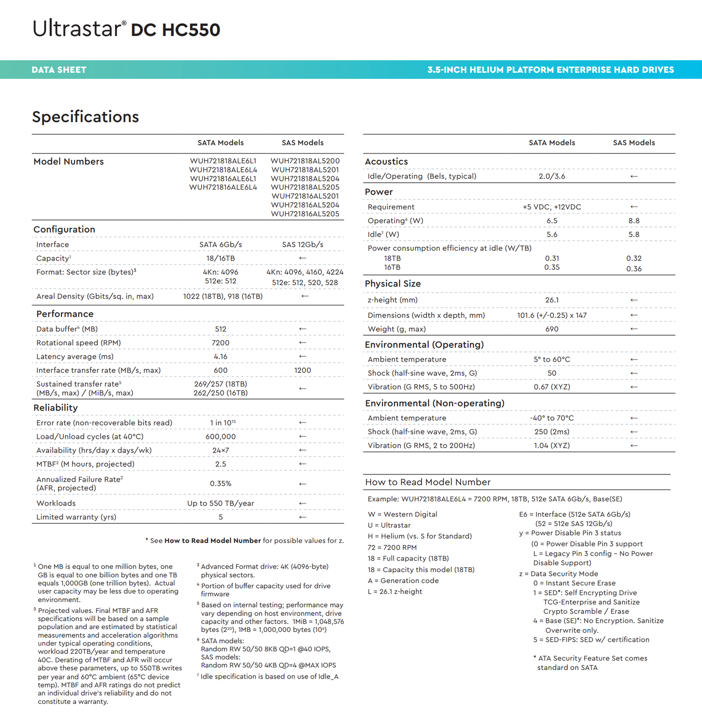 WD Ultrastar DC HC550 18TB Enterprise 3.5" SATA HDD CMR WUH721818ALE6L4 OEM