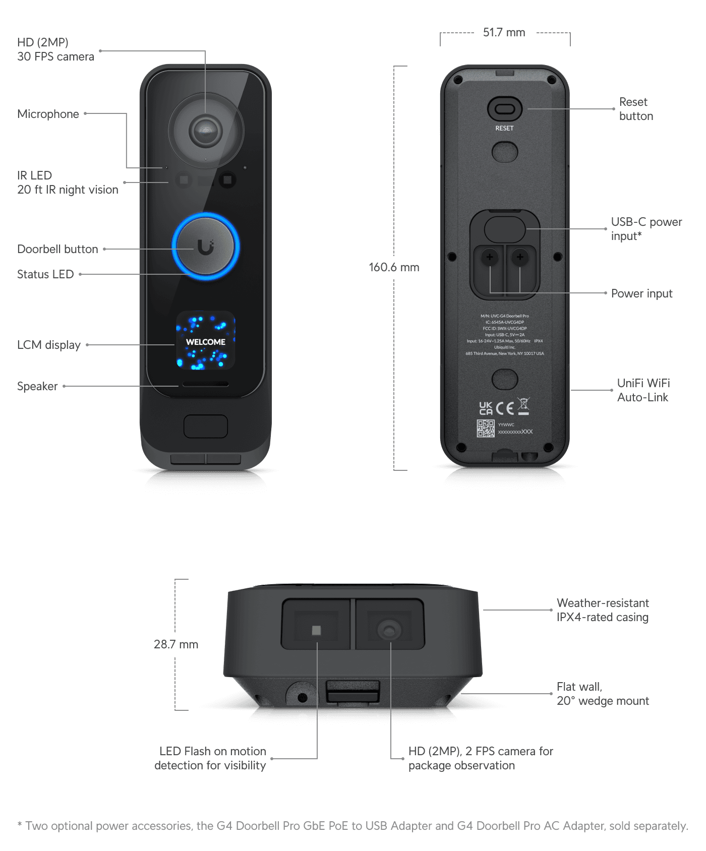 Ubiquiti Unifi G4 Doorbell Pro UVC-G4 Doorbell Pro Black