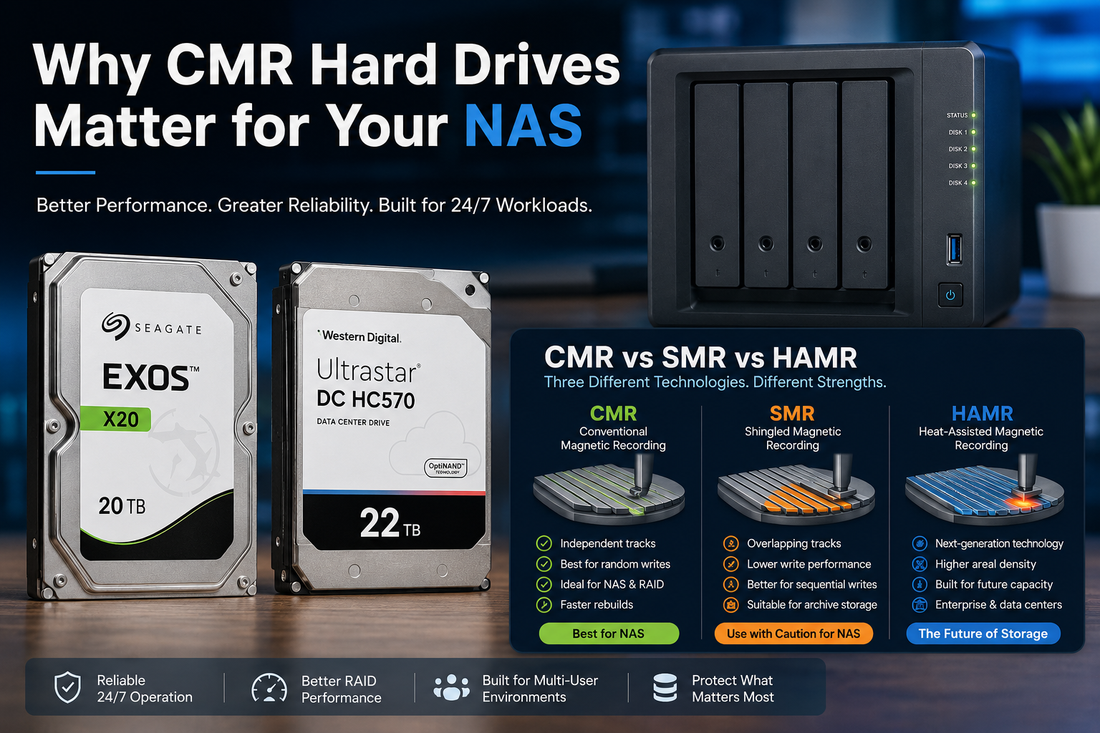 Why CMR Hard Drives Matter for Your NAS