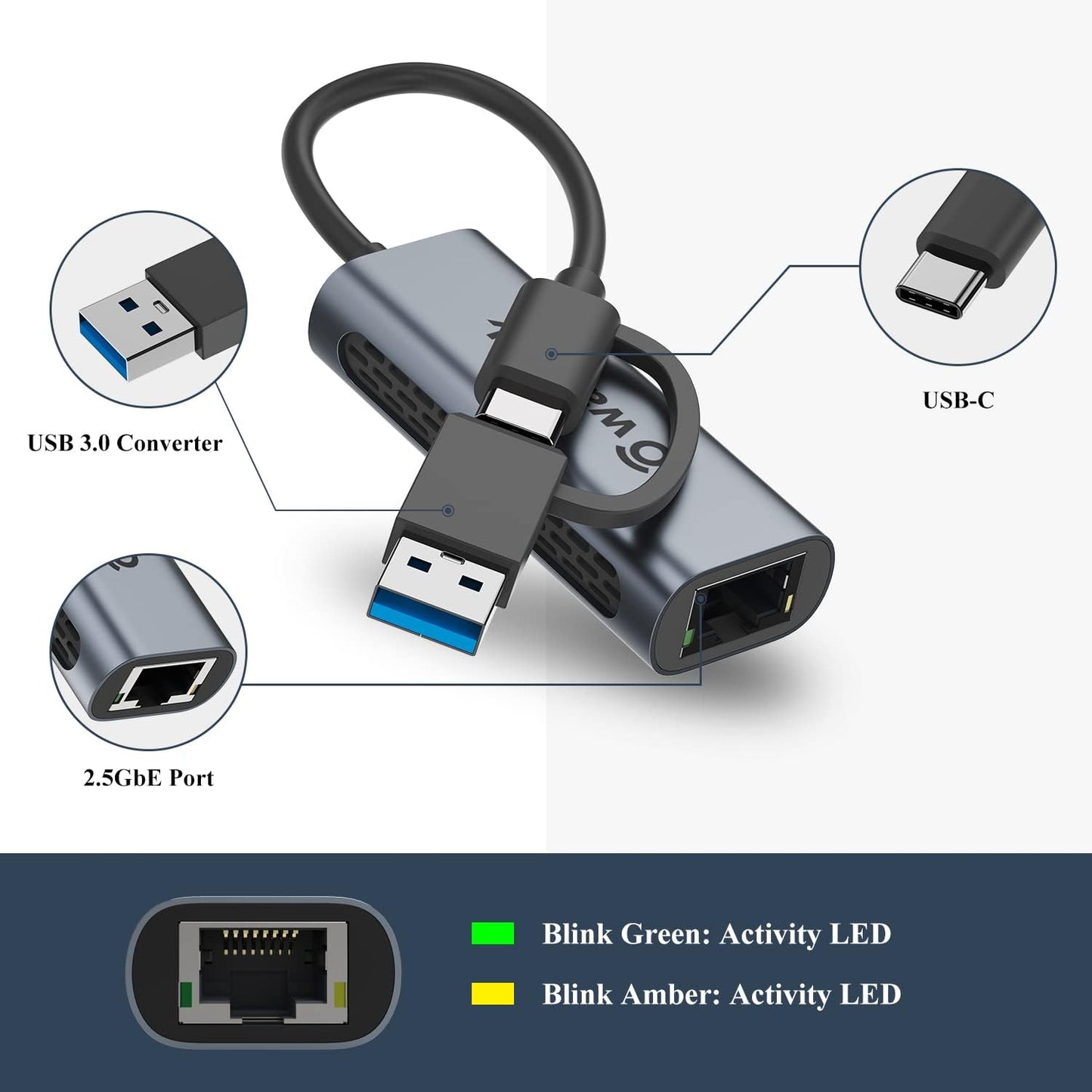 WAVLINK 2.5G USB C Ethernet Adapter