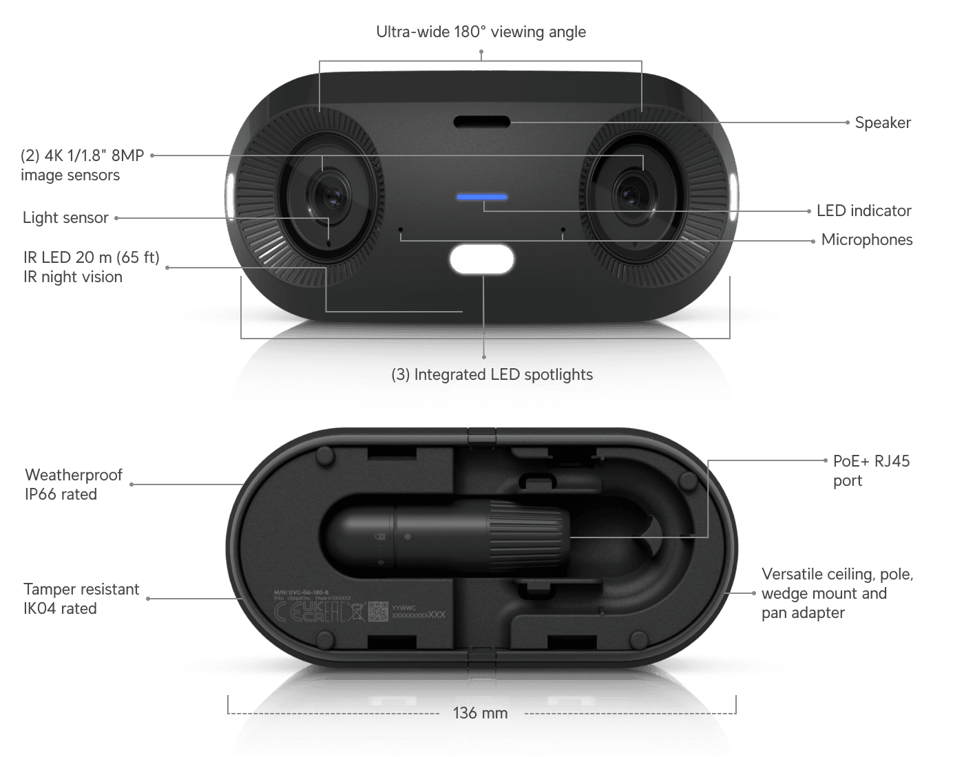 Ubiquiti Unifi UVC G6 180 UVC-G6-180-B Dual 4K IP Camera