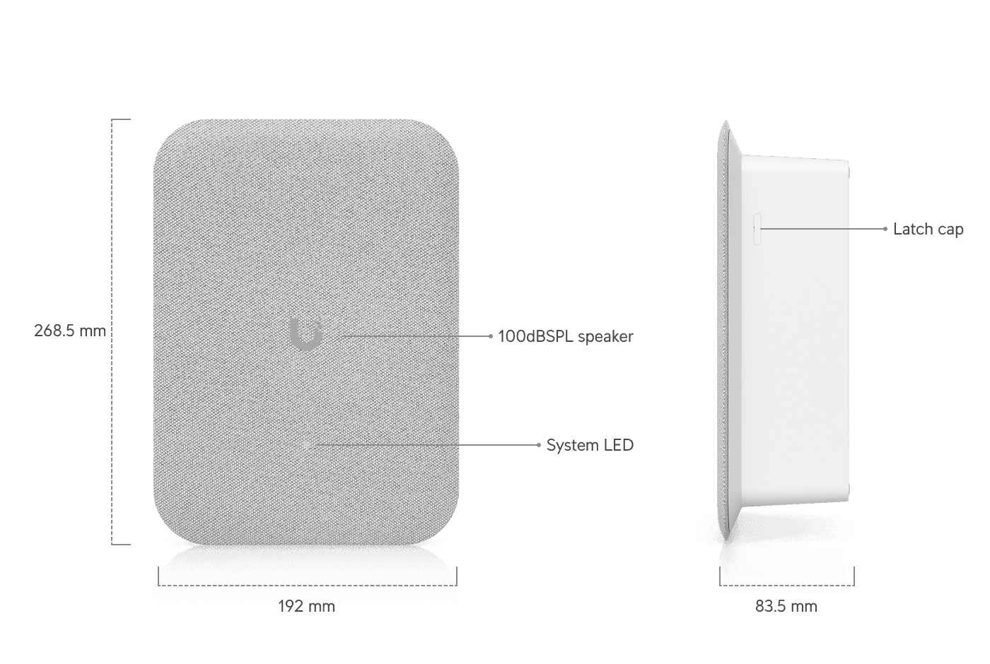 Ubiquiti Unifi AI Speaker UP-AI-Speaker
