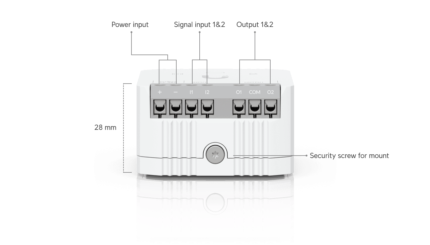 Ubiquiti Unifi Relay USL-Relay-US (US Model)