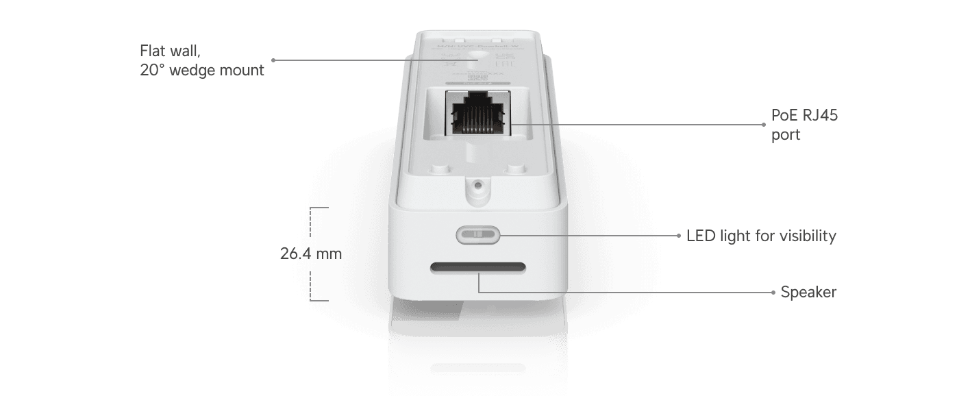 Ubiquiti UniFi Doorbell Lite UVC-Doorbell