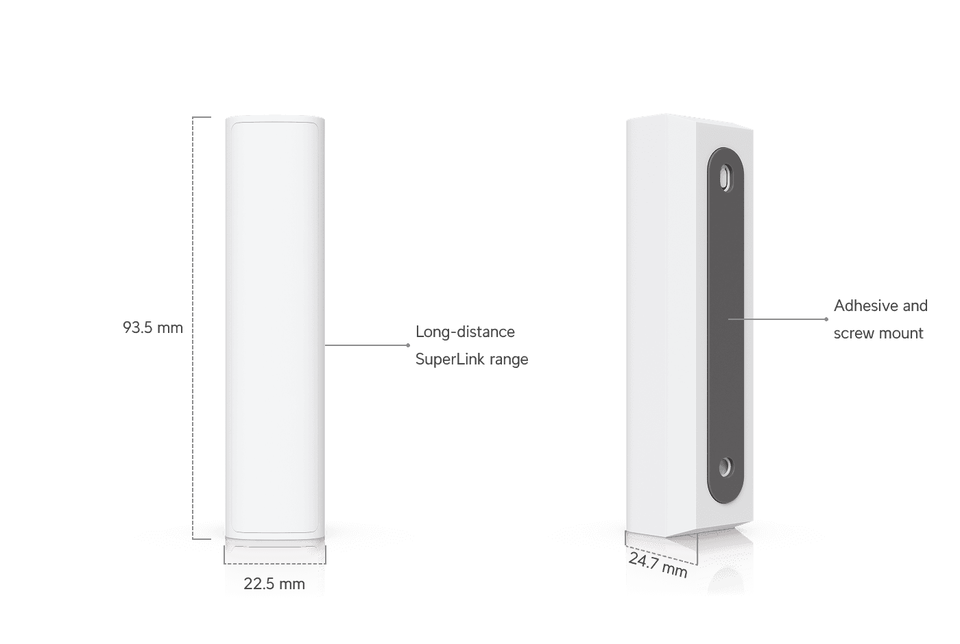 Ubiquiti UniFi Motion Sensor USL-Motion