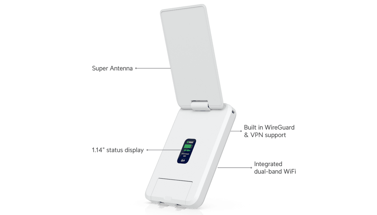 Ubiquiti UniFi Travel Router Long-Range UTR-LR