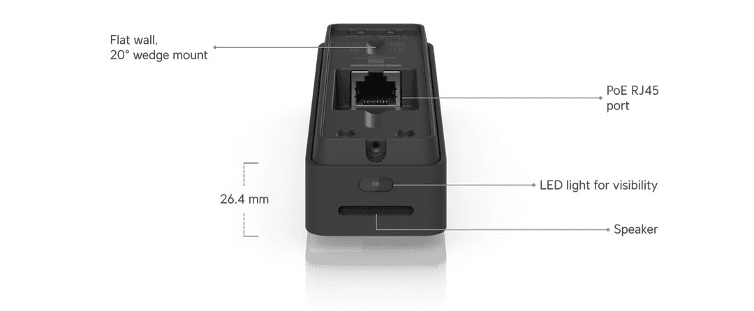 Ubiquiti UniFi Doorbell Lite UVC-Doorbell