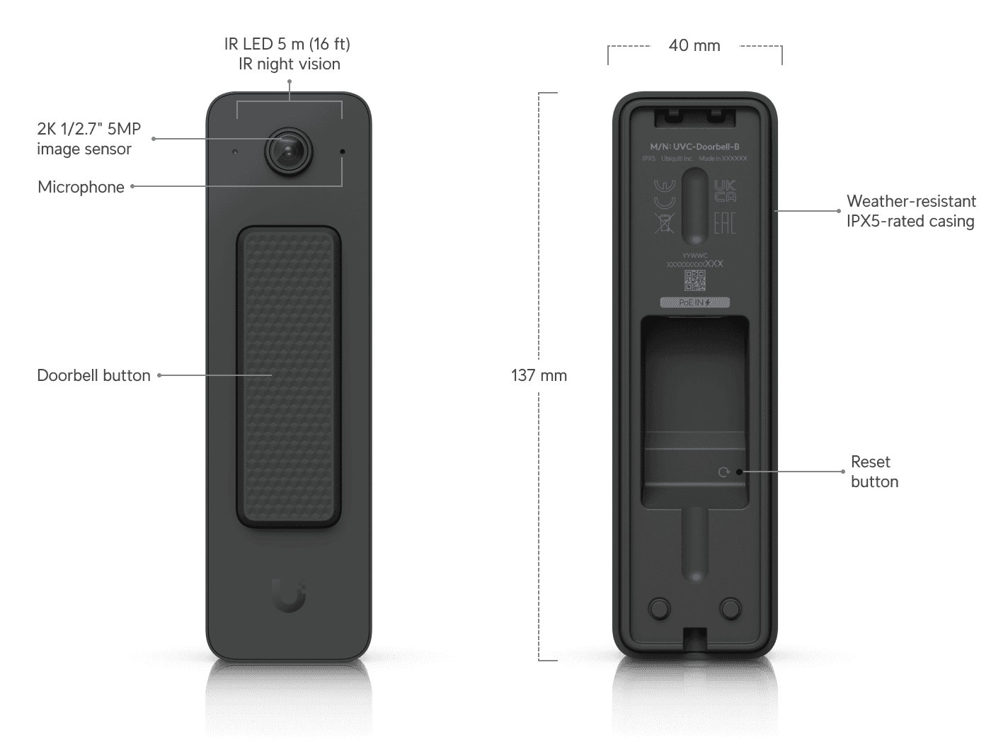 Ubiquiti UniFi Doorbell Lite UVC-Doorbell