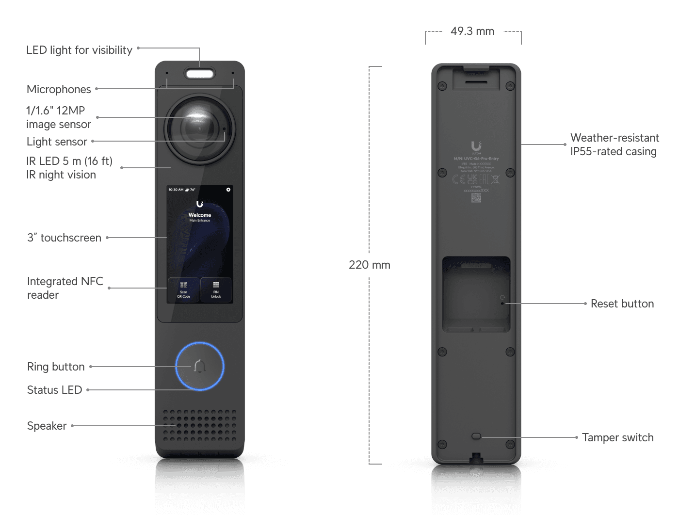 Ubiquiti UniFi G6 Pro Entry UVC-G6-Pro-Entry with Wedge Mount