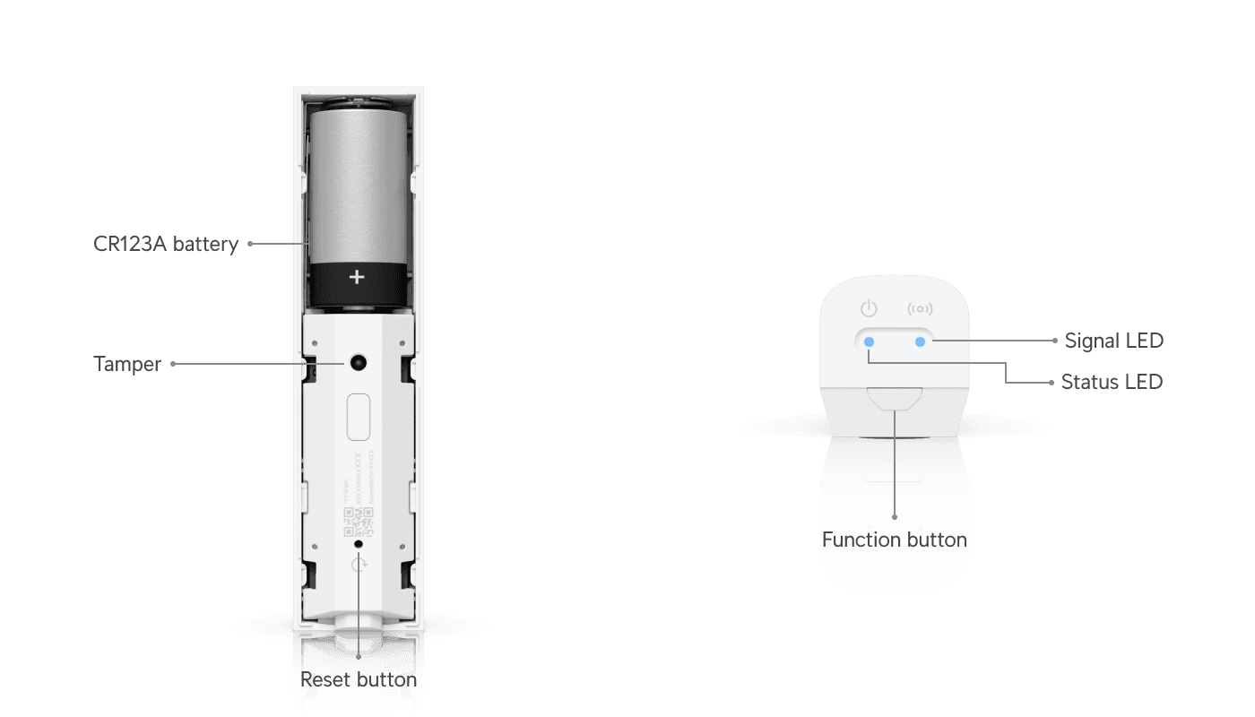 Ubiquiti UniFi Motion Sensor USL-Motion