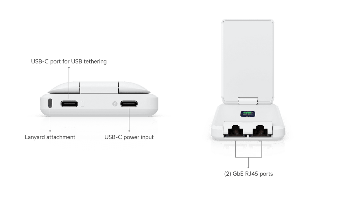 Ubiquiti UniFi Travel Router Long-Range UTR-LR